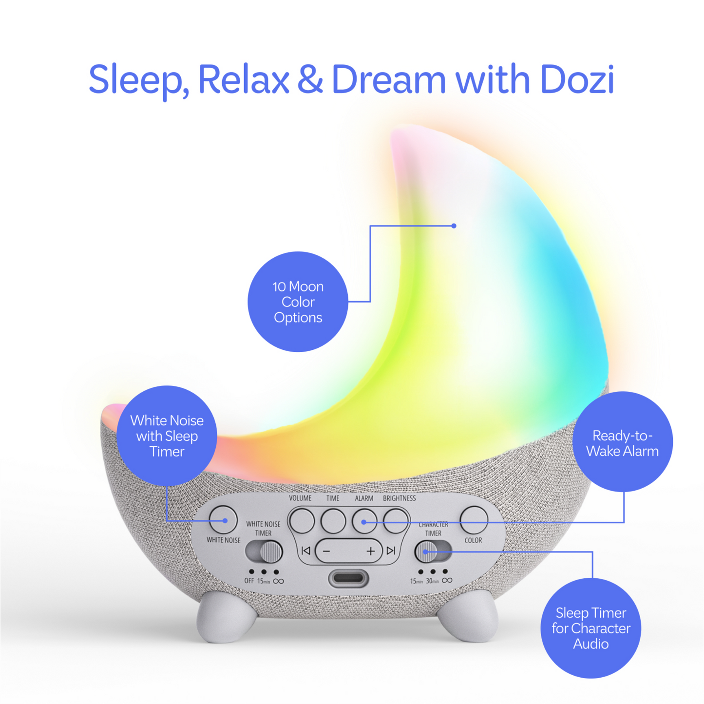 Dozi - Sound Machine